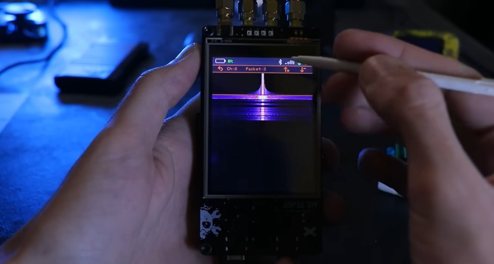 ESP32-DIV WiFi development board, briv