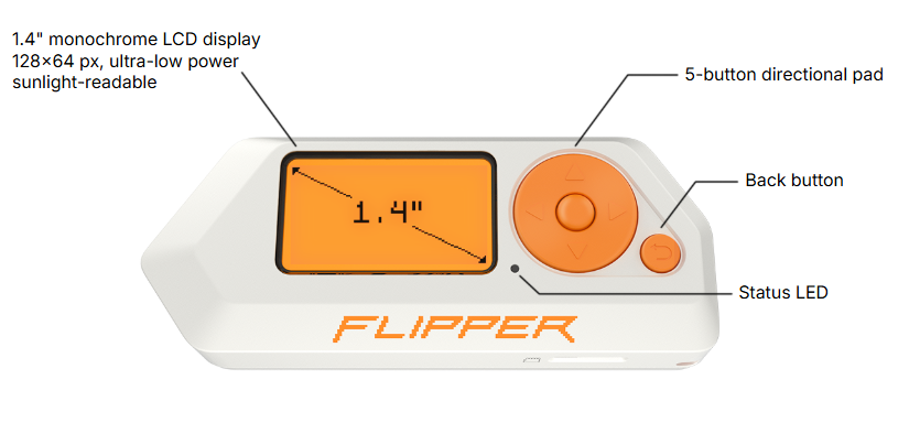 Flipper Zero, briv