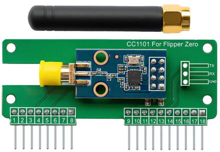 Flipper Zero CC1101 Sub-GHz Module with Antenna